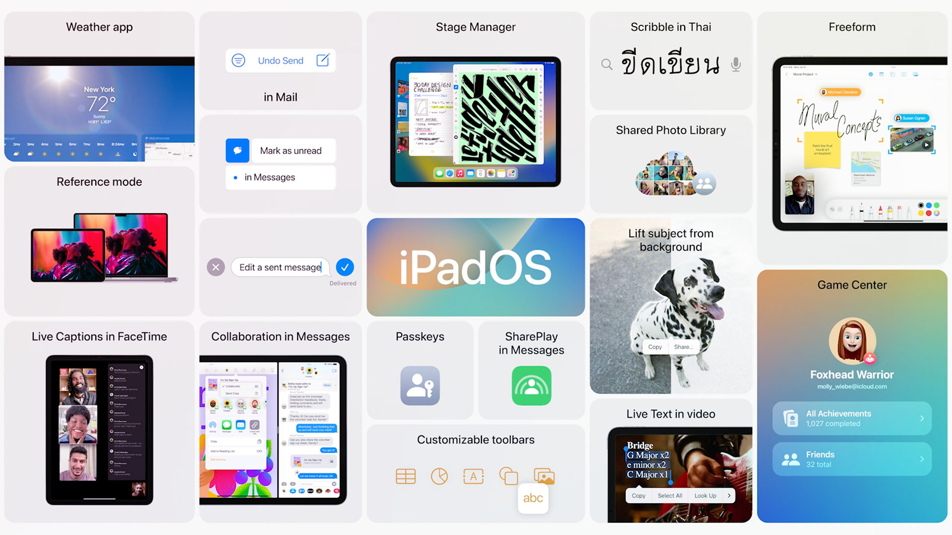 iPadOS 16 Specifications